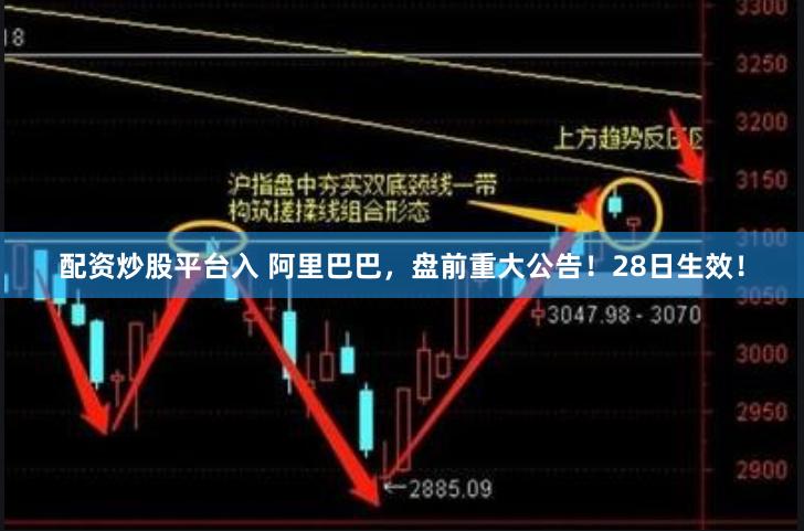配资炒股平台入 阿里巴巴，盘前重大公告！28日生效！