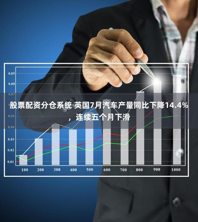 股票配资分仓系统 英国7月汽车产量同比下降14.4%，连续五个月下滑
