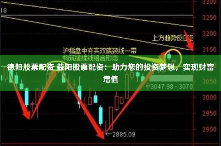 德阳股票配资 益阳股票配资：助力您的投资梦想，实现财富增值